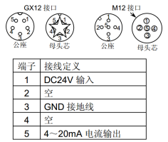 WZ-103接线