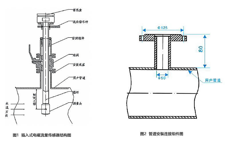 DCL-103尺寸图