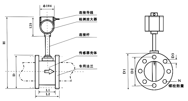 WJL-101尺寸图