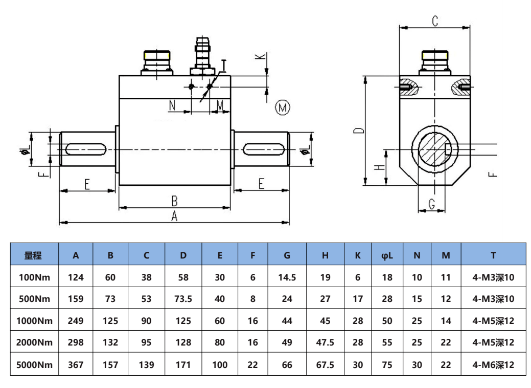 NJL-109尺寸图