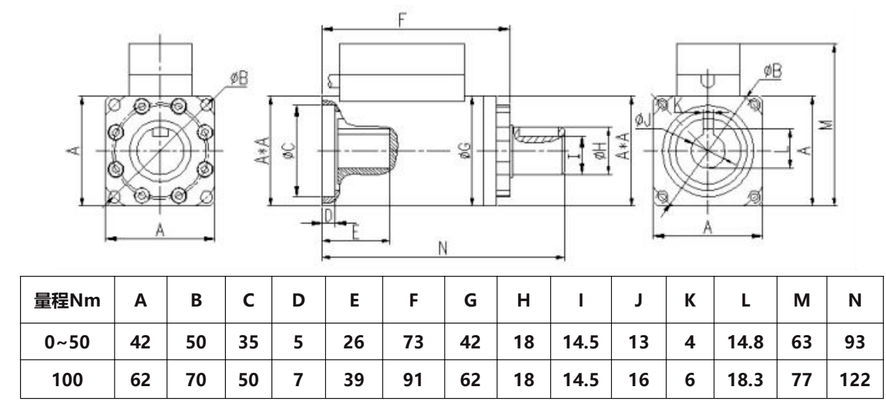 NJL-110尺寸图