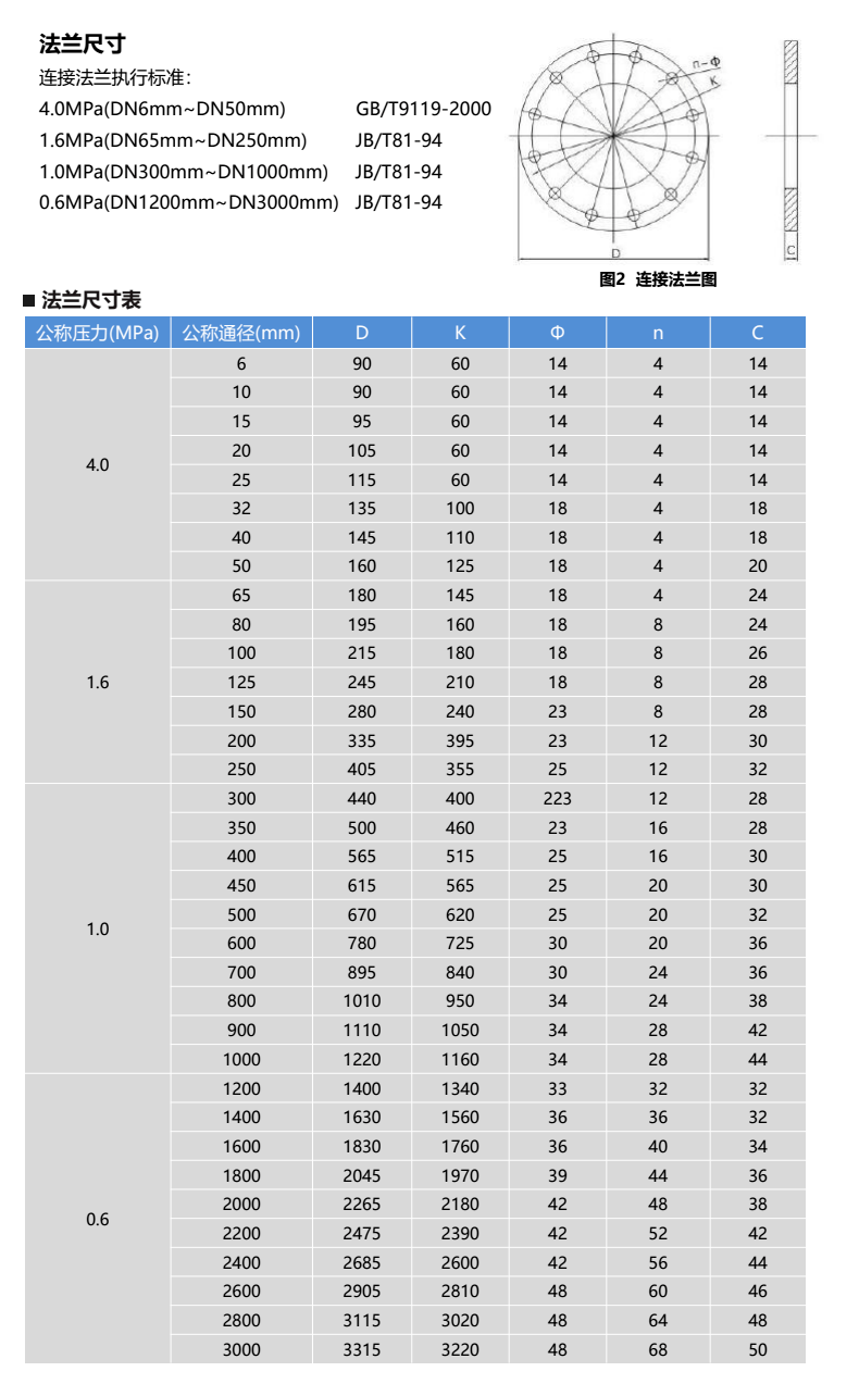 DCL-104尺寸图