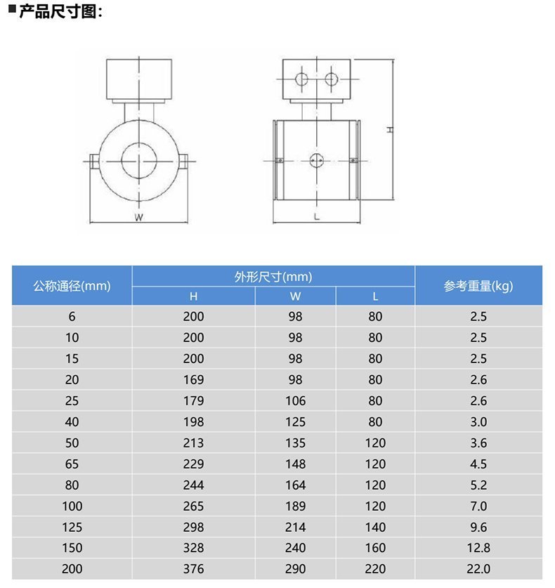 DCL-101B尺寸图